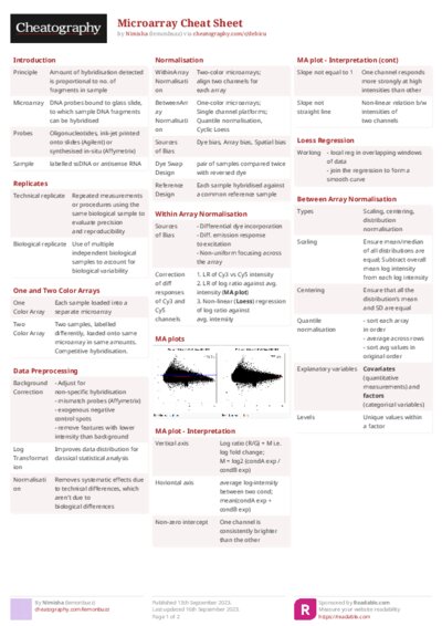PDF (Colour) — Style 2