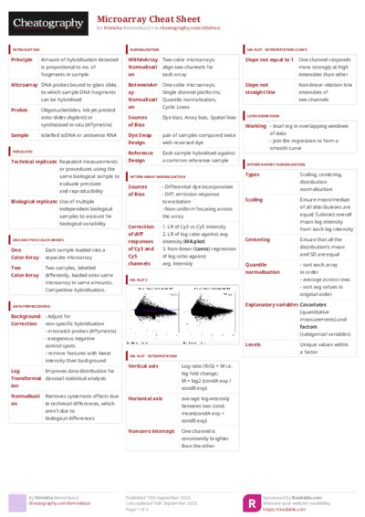 PDF (Colour) — Style 3