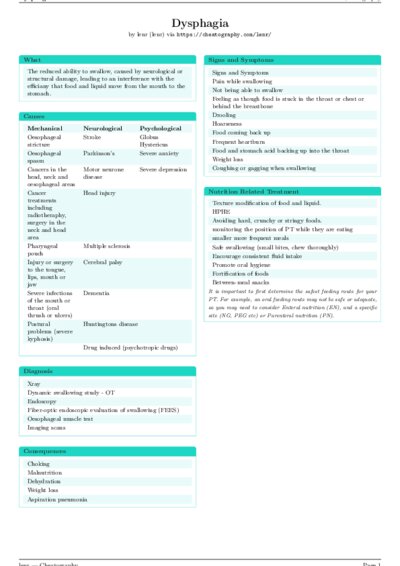 LaTeX (Compiled PDF)