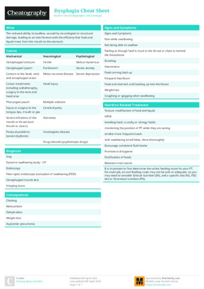 PDF (Colour) — Style 1