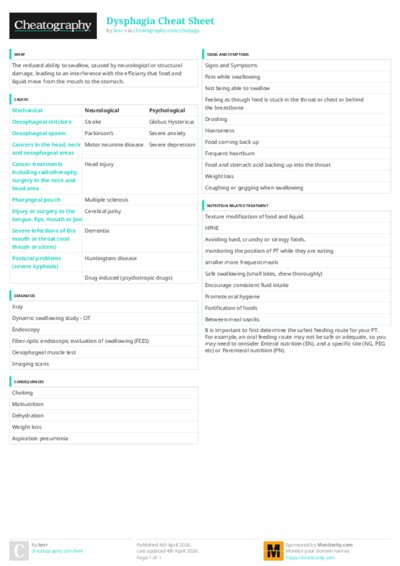 PDF (Colour) — Style 3
