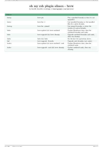 LaTeX (Compiled PDF)