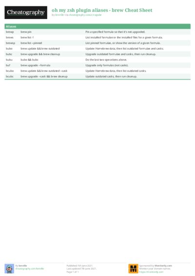 PDF (Colour) — Style 1