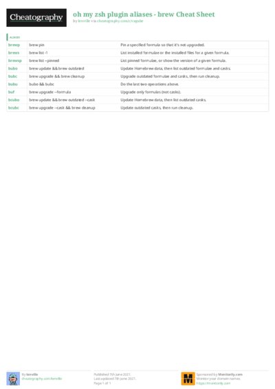 PDF (Colour) — Style 3