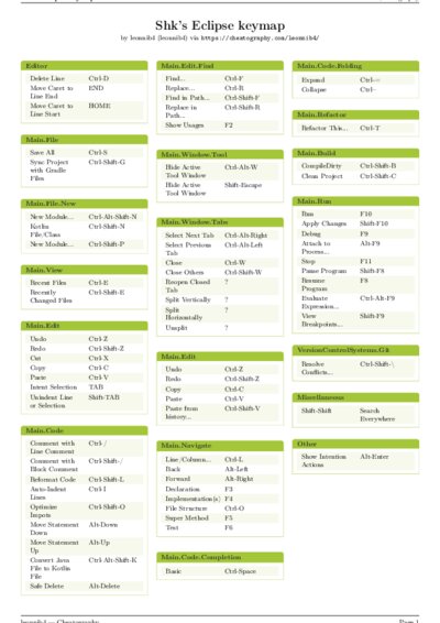 LaTeX (Compiled PDF)