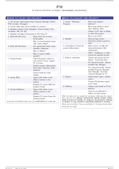 LaTeX (Compiled PDF)