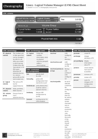 PDF (Black & white) — Style 1