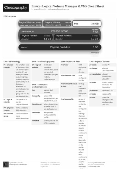 PDF (Black & white) — Style 2