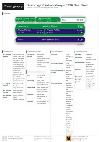 PDF (Colour) — Style 3
