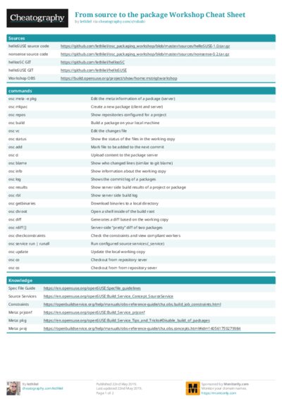From source to the package Workshop Cheat Sheet