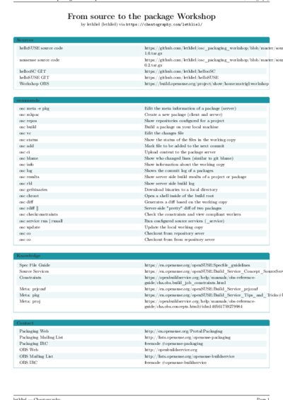 LaTeX (Compiled PDF)