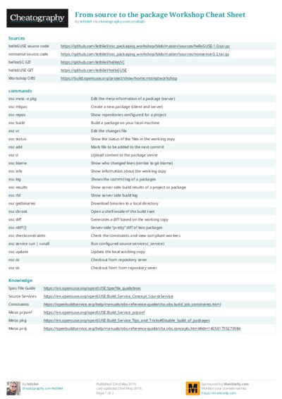 PDF (Colour) — Style 2