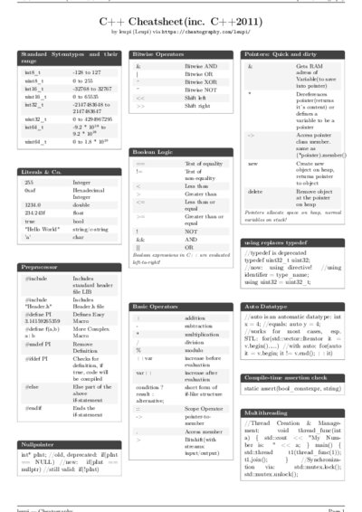 LaTeX (Compiled PDF)