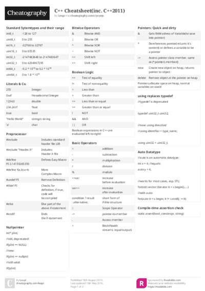 PDF (Colour) — Style 2
