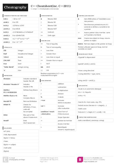 PDF (Colour) — Style 3