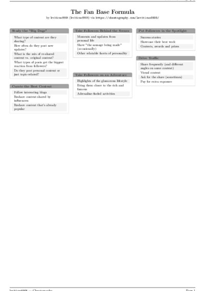 LaTeX (Compiled PDF)