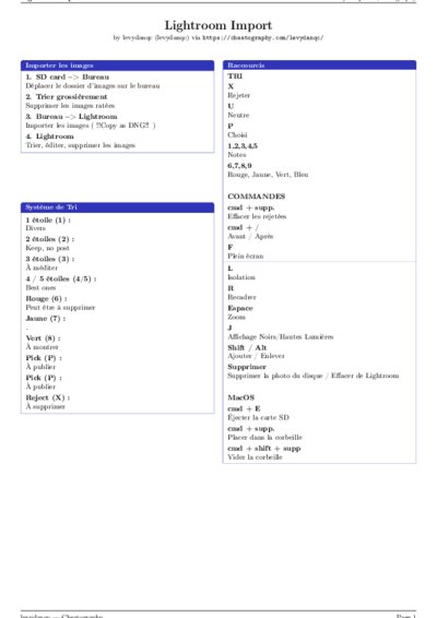 LaTeX (Compiled PDF)