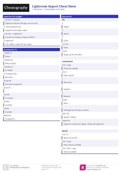 PDF (Colour) — Style 1