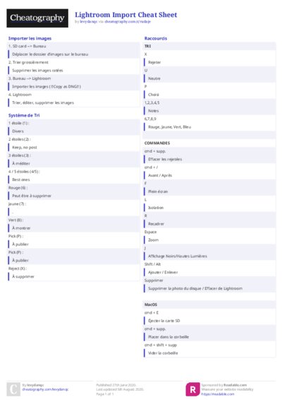 PDF (Colour) — Style 2