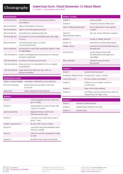 American Govt. Final (Semester 1) Cheat Sheet