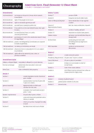 PDF (Colour) — Style 2