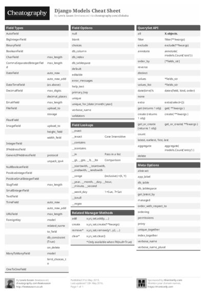 PDF (Black & white) — Style 1