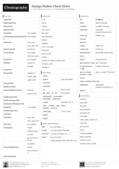PDF (Black & white) — Style 3