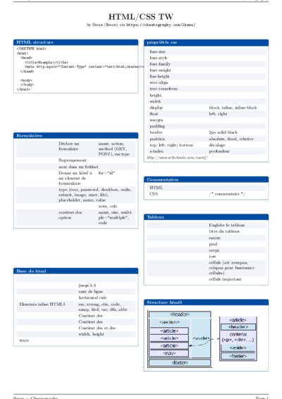 LaTeX (Compiled PDF)