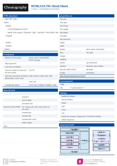 PDF (Colour) — Style 1