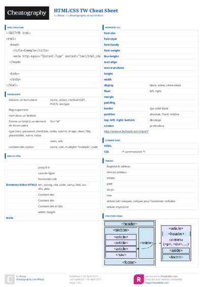 PDF (Colour) — Style 3