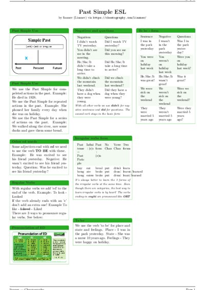 LaTeX (Compiled PDF)