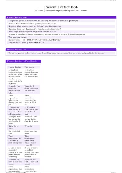 LaTeX (Compiled PDF)