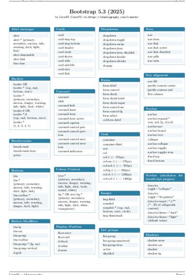 LaTeX (Compiled PDF)