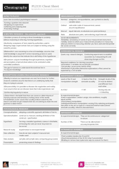PL2131 Cheat Sheet