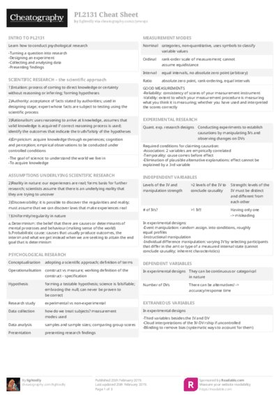 PDF (Colour) — Style 2