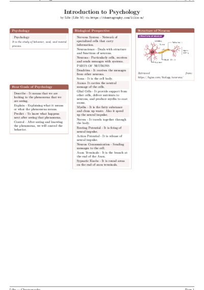 LaTeX (Compiled PDF)