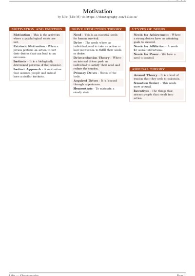 LaTeX (Compiled PDF)