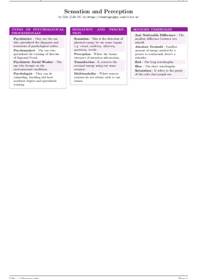 LaTeX (Compiled PDF)
