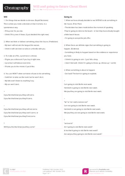 Will and going to fature Cheat Sheet