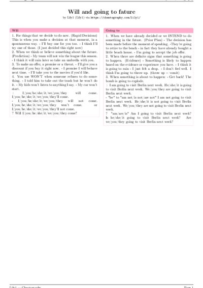 LaTeX (Compiled PDF)
