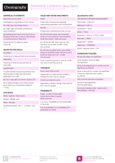 SCIENTIFIC LITERACY Cheat Sheet