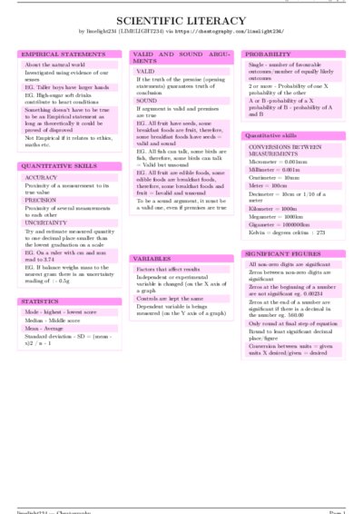 LaTeX (Compiled PDF)