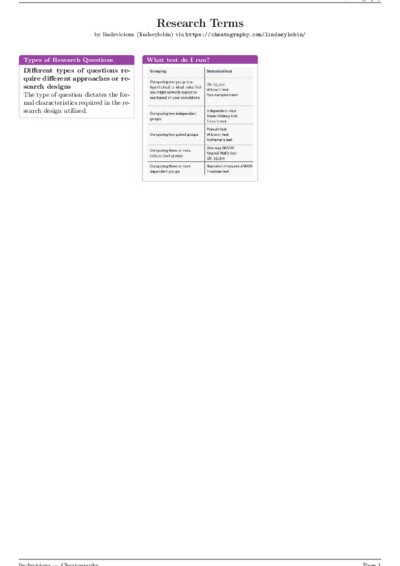 LaTeX (Compiled PDF)