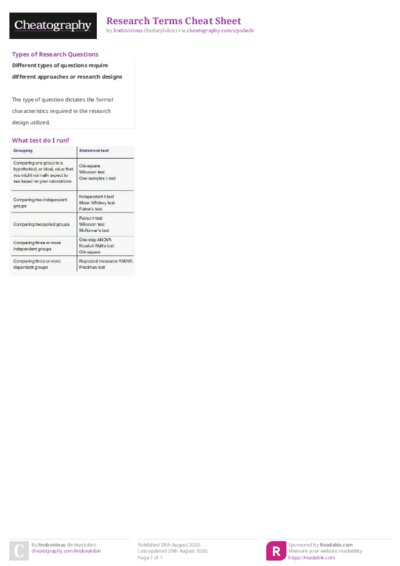 PDF (Colour) — Style 2
