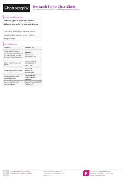 PDF (Colour) — Style 3
