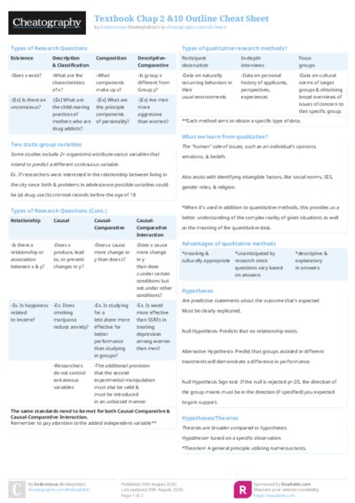 Textbook Chap 2 &10 Outline Cheat Sheet