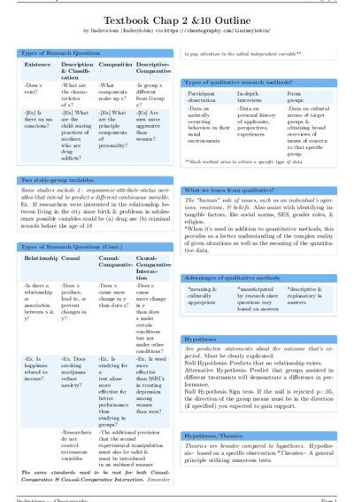 LaTeX (Compiled PDF)