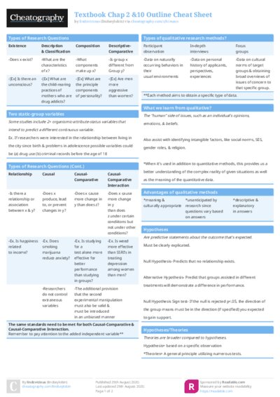 PDF (Colour) — Style 1