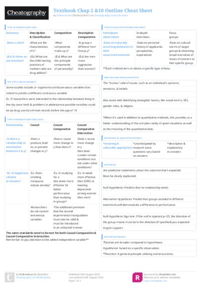 PDF (Colour) — Style 3