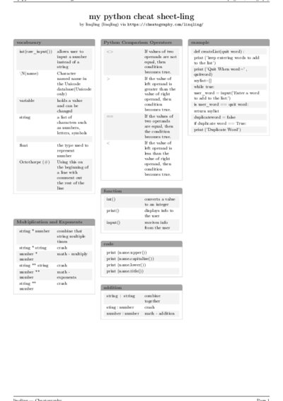 LaTeX (Compiled PDF)